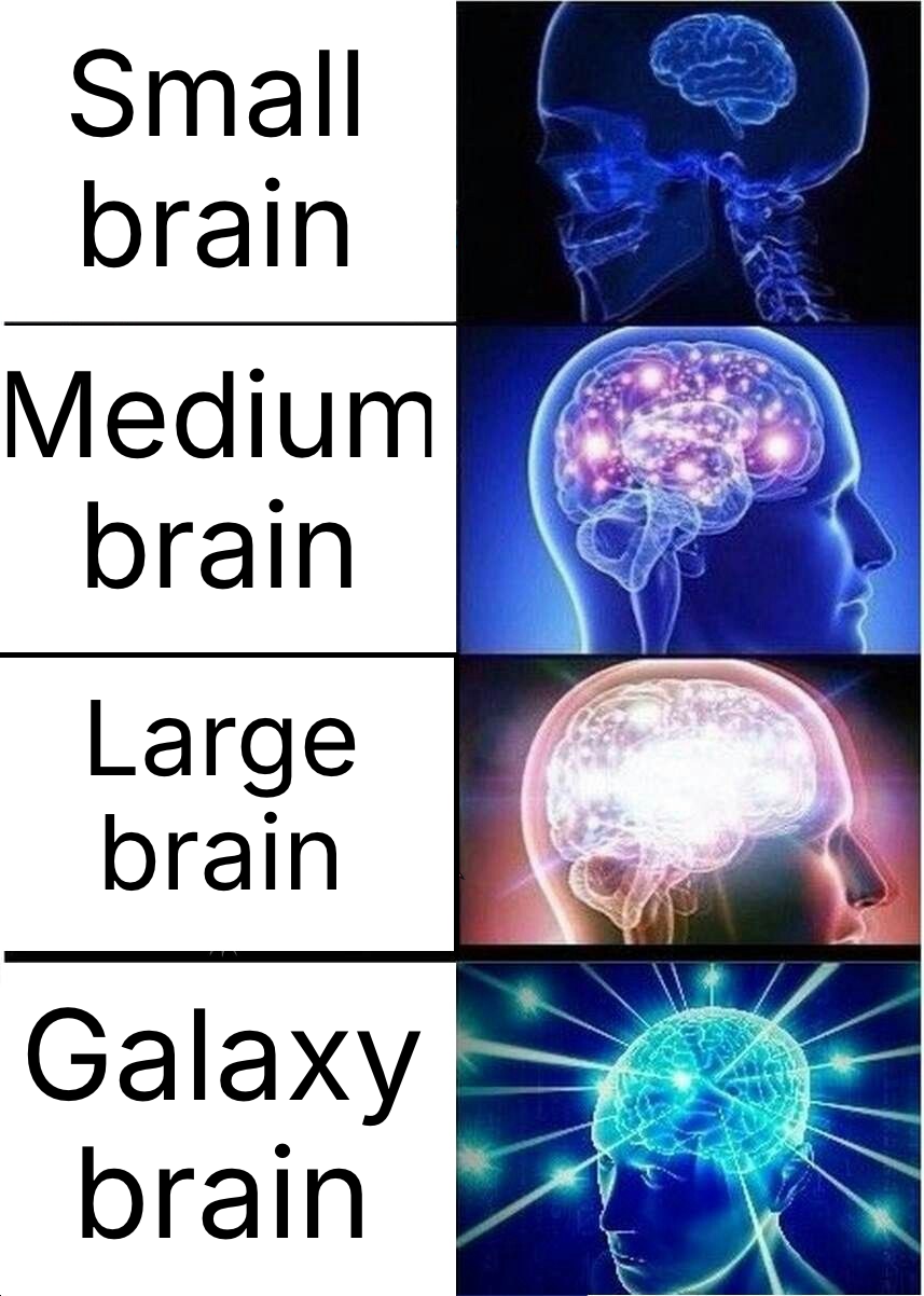 Meme preview